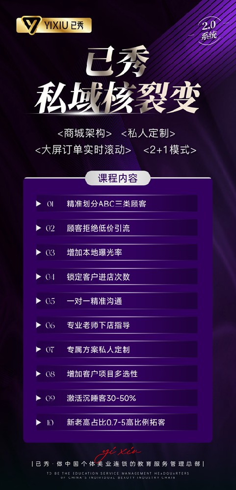留纤加盟店电话多少